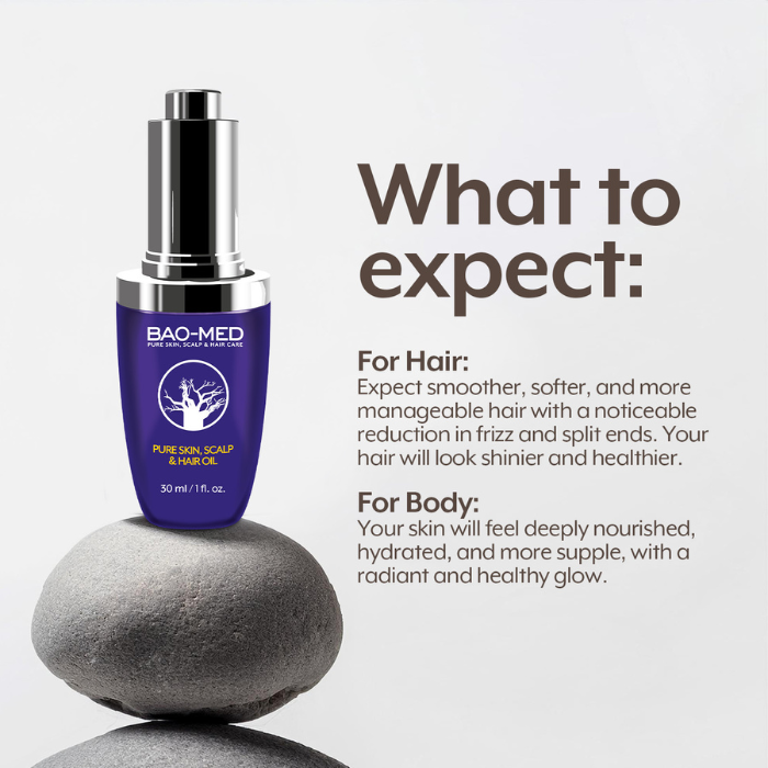 MEDICEUTICALS THERARX™ Purifying Treatment Scalp & Skin Tonic