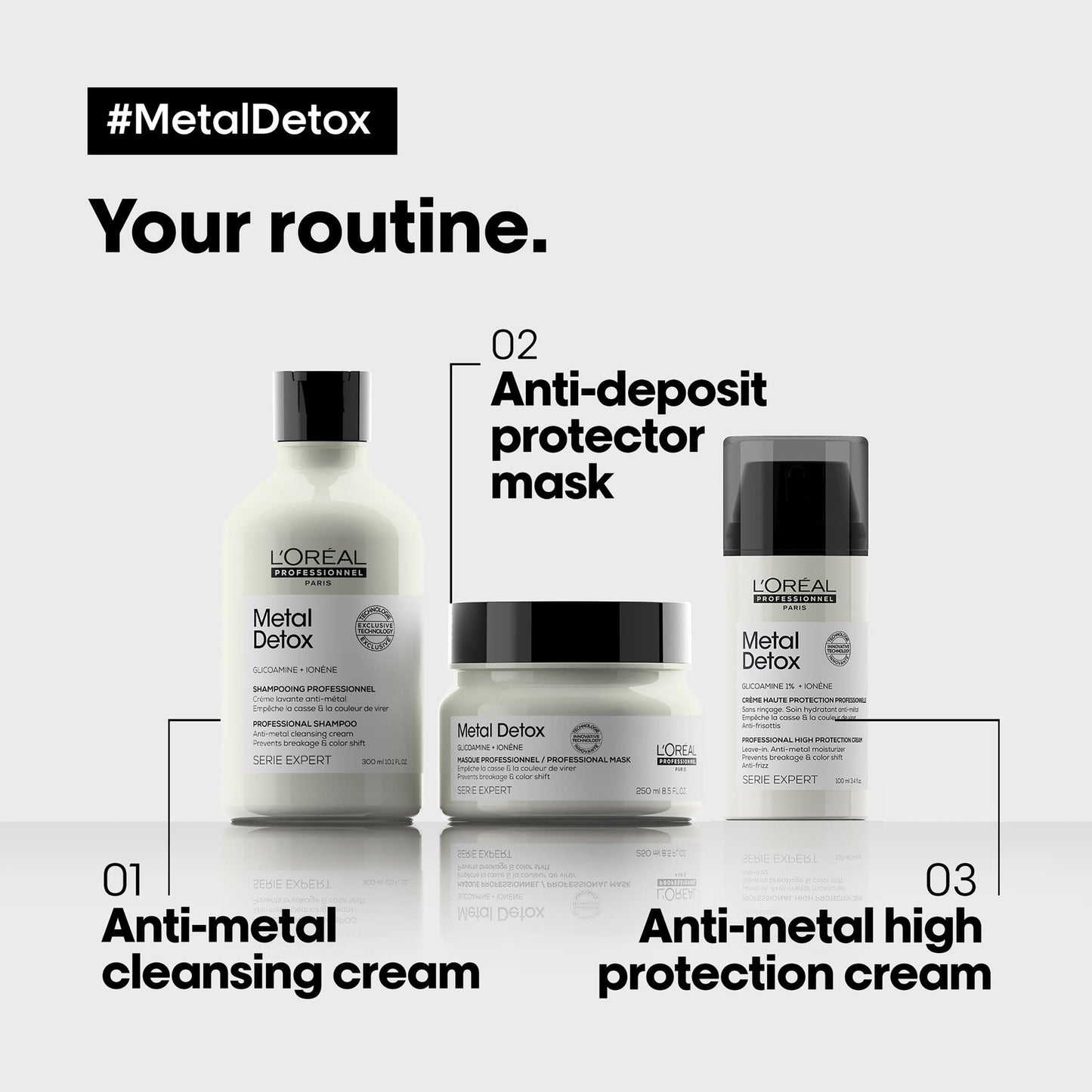 L'Oreal Metal Detox Protecting mask