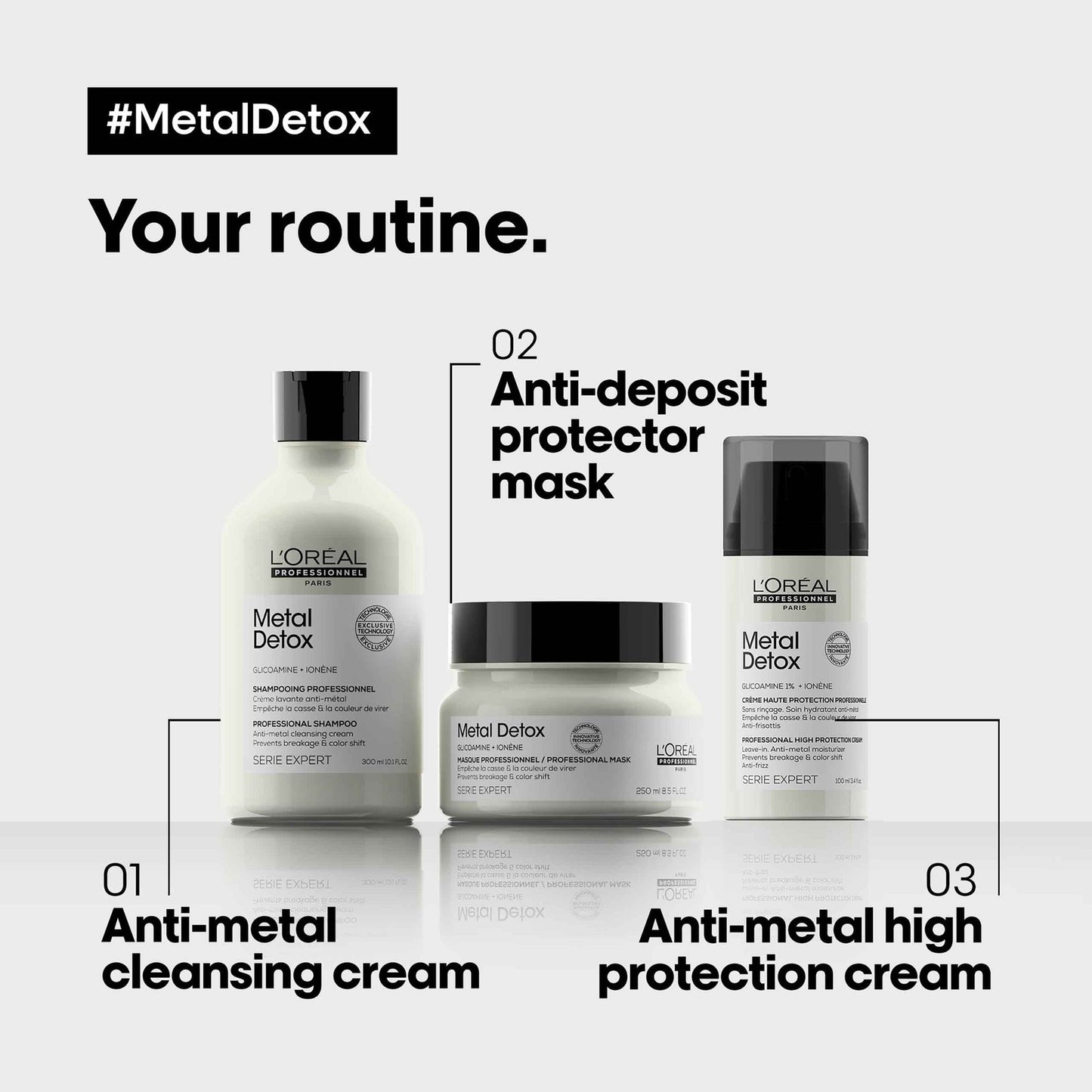 L'Oreal Metal Detox Anti-metal High Protection Cream 100ml