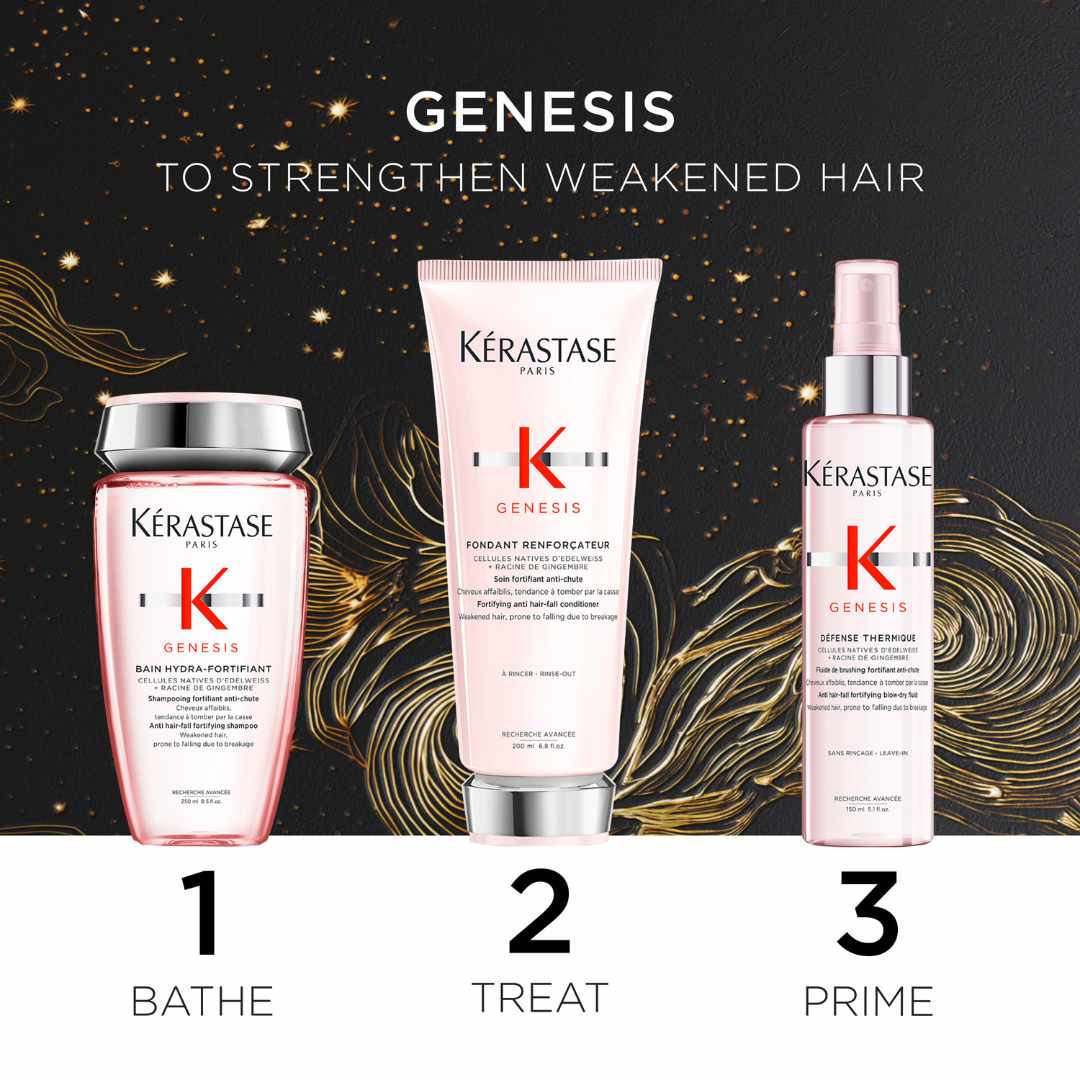 KERASTASE CHRISTMAS GIFT SET Genesis for Normal to Oily Hair