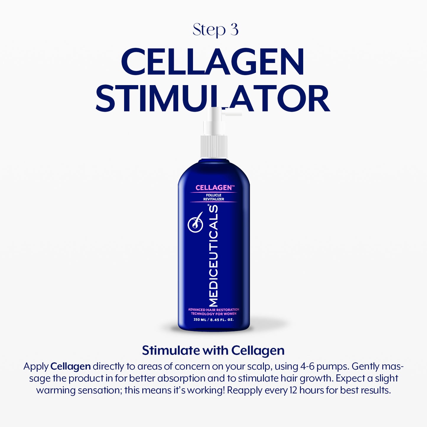 MEDICEUTICALS CELLAGEN™  Follicle Revitalizer