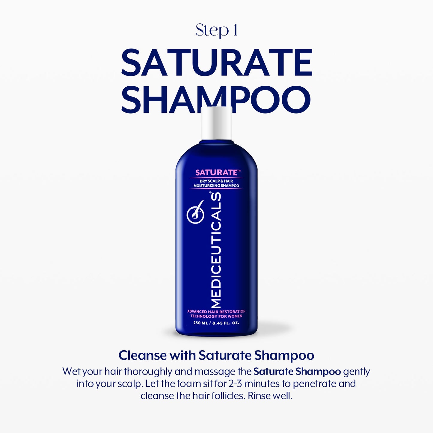 MEDICEUTICALS SATURATE™  Anti Hair-loss Shampoo for Women