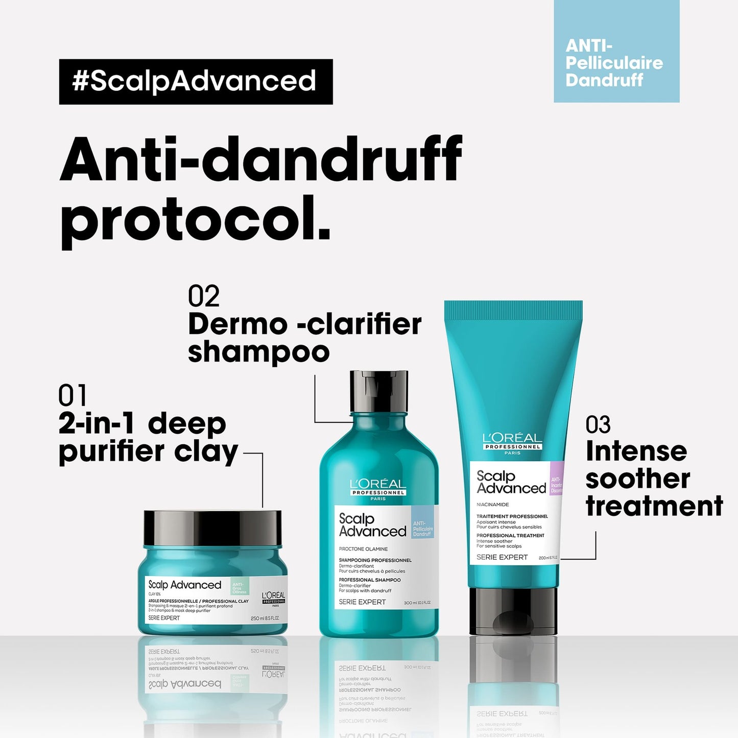 L'Oreal Scalp Advanced Anti-Dandruff Dermo-Clarifier Shampoo