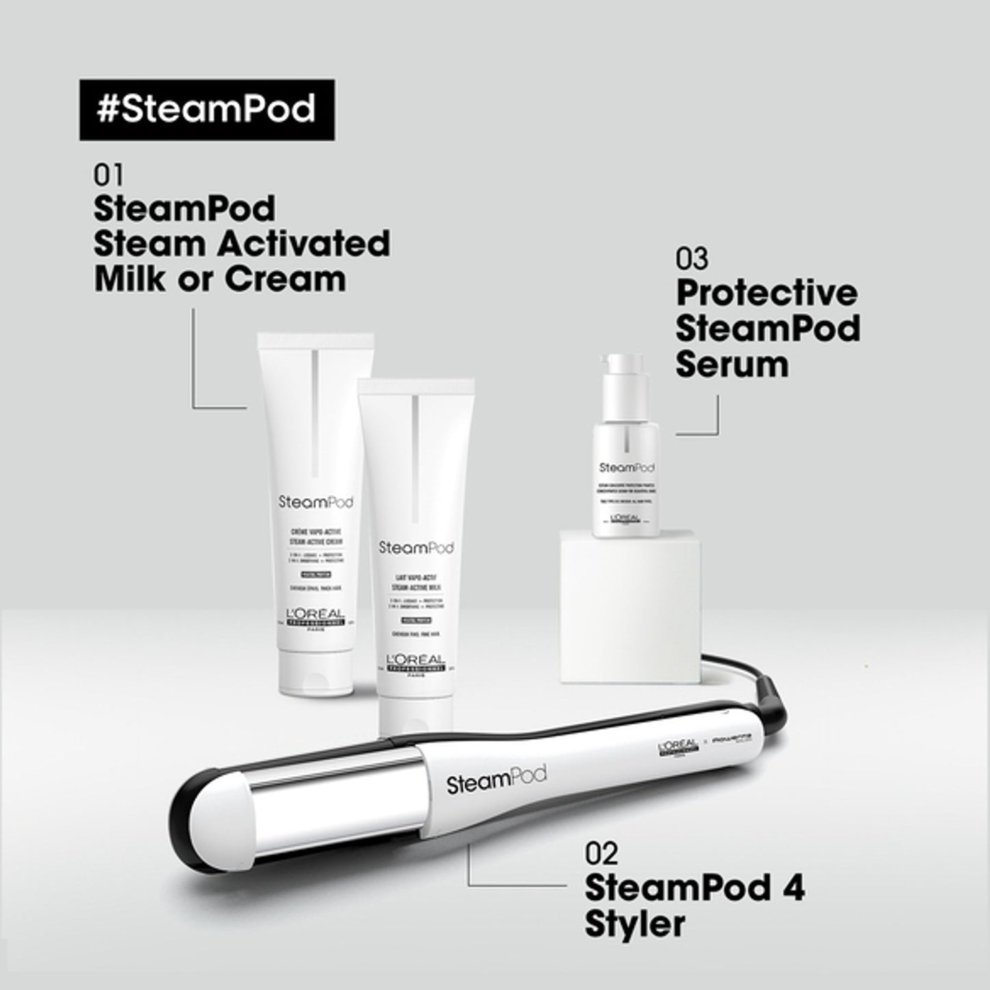 L'Oreal Steampod 4.0 Professional Styler