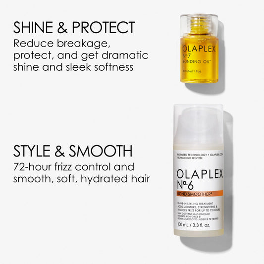 OLAPLEX GET YOUR SHINE ON KIT