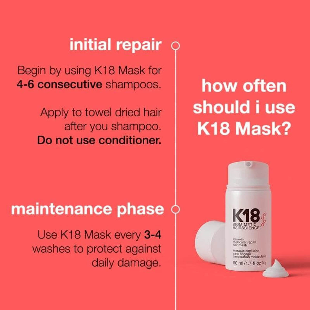 K18 Next Level Hair Repair Kit