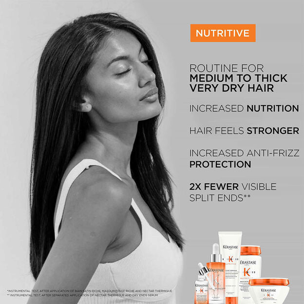 KERASTASE NUTRITIVE RICH MOISTURE SET