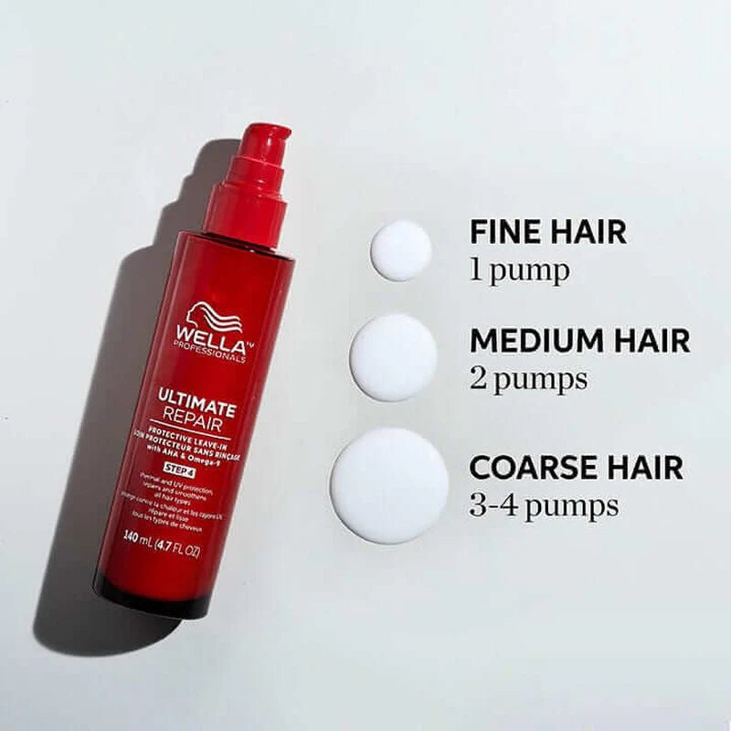 WELLA Ultimate Repair Protective Leave In 140ml