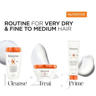 KERASTASE NUTRITIVE RICH MOISTURE SET