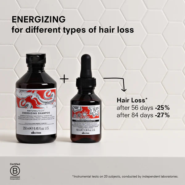 DAVINES ENERGIZING Anti Hair-loss Shampoo 250ml