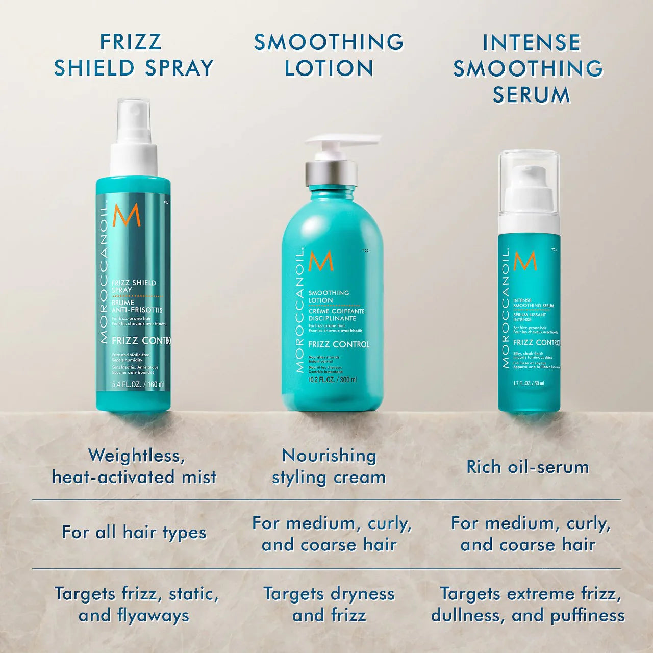 Moroccanoil Frizz Control Shampoo & Conditioner 500ml Set