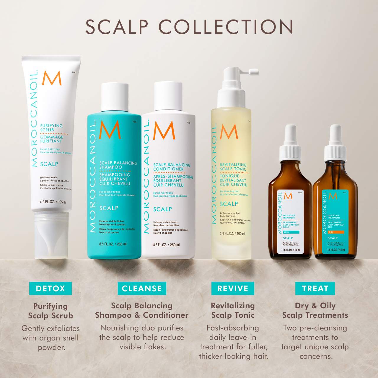 MOROCCANOIL Scalp Discovery Set