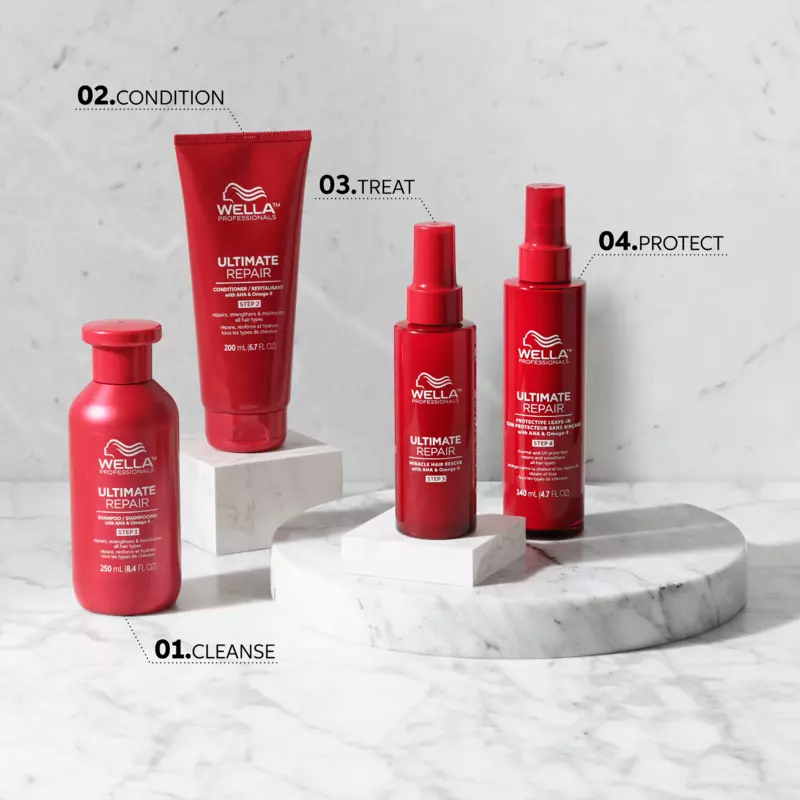 WELLA Ultimate Repair Protective Leave In 140ml